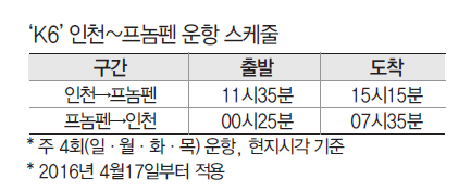 에디터 사진